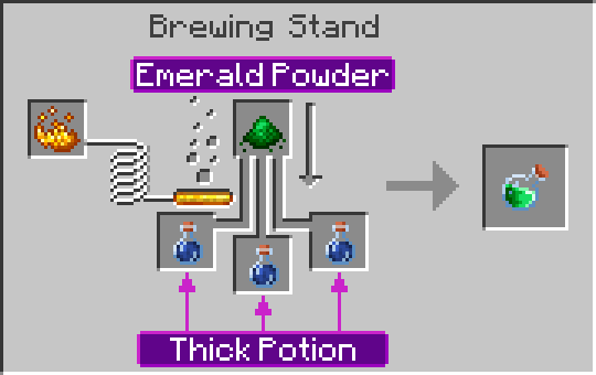 emerald_extract_craft