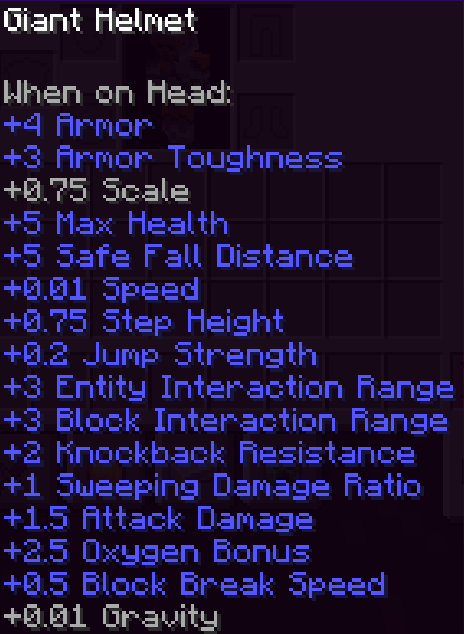 Stats of the giant helmet
