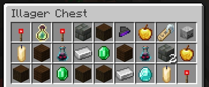 Loot Table Illager
