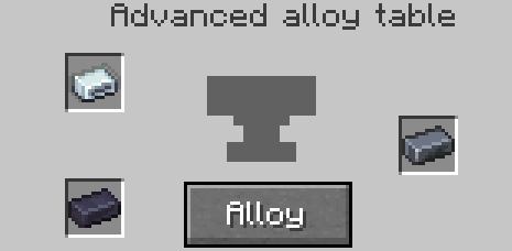 Letterpress Alloy