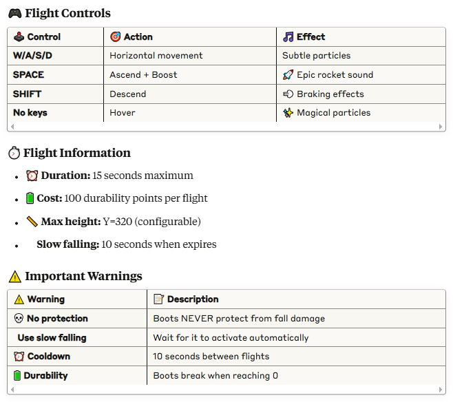 Replace this with a description