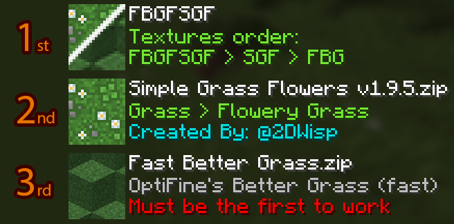 Textures order