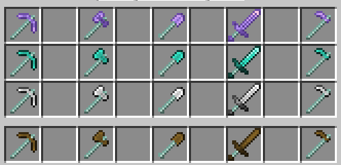 Reinforced Tools