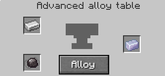 Alloy Table Pig Iron