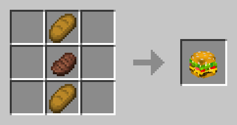 Image displaying crafting recipe of Burger