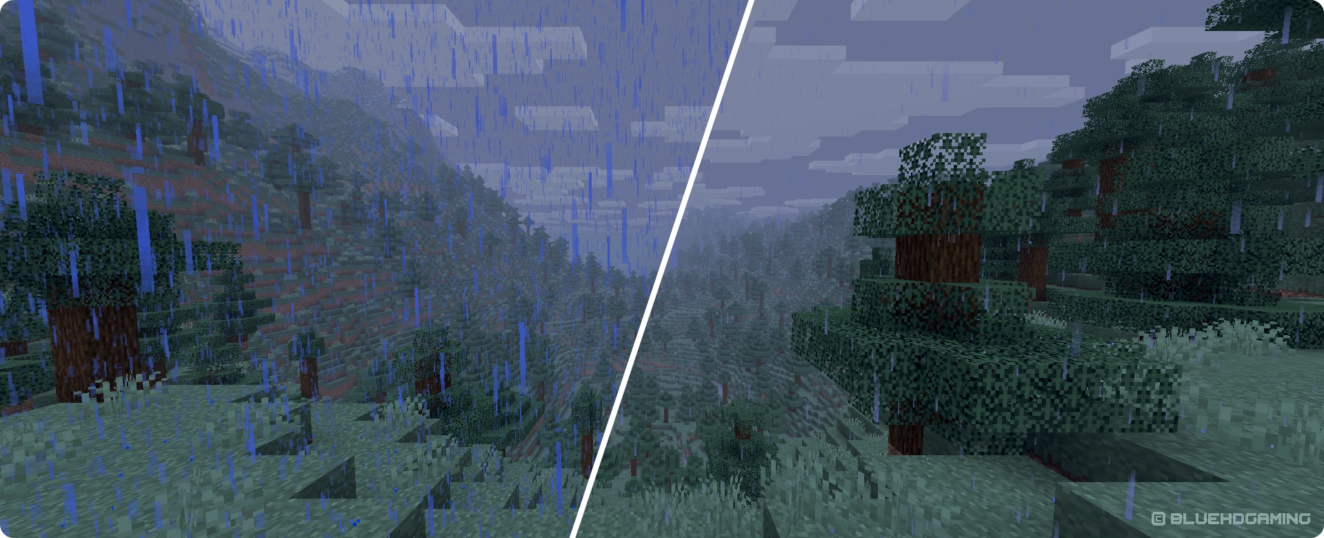 Rain Vanilla vs. Fresh Environment