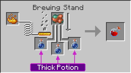 dissolvent_craft