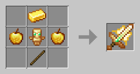 TWRP Recipe
