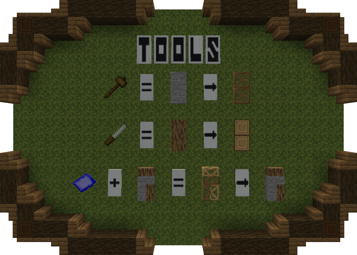 Tools