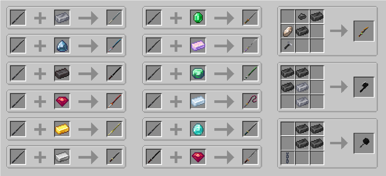 Weapons Recipes