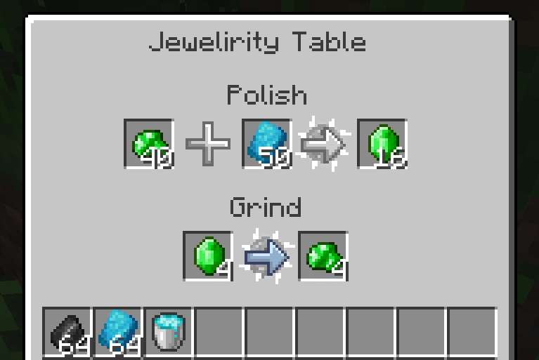 Jewerly Table