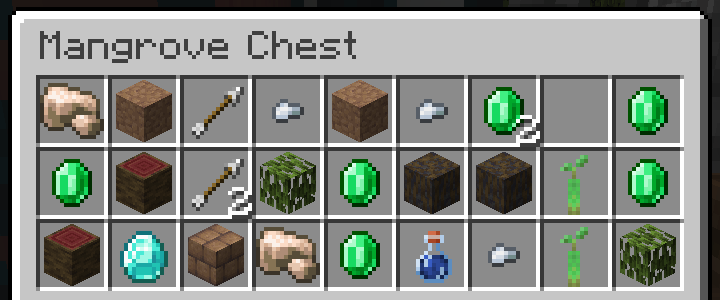Loot Table Mangrove House