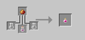 Rejuvenation Solution Recipe