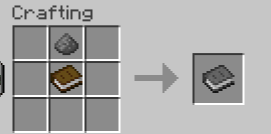 explosion book recipe