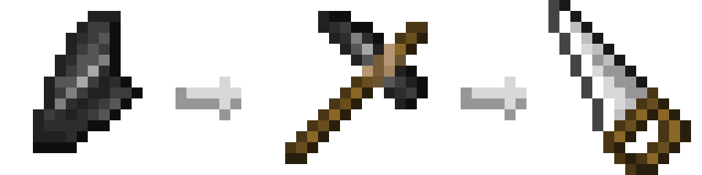 Items