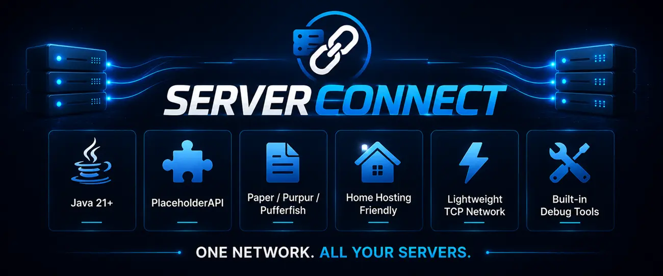Requirements & Compatibility
