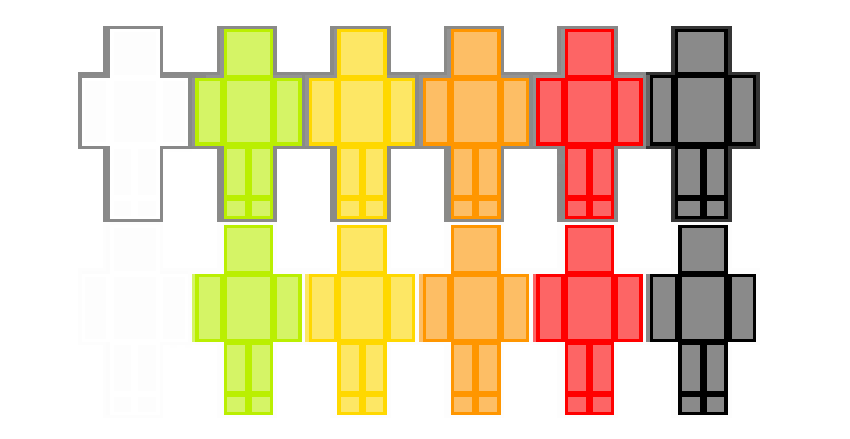 health texture