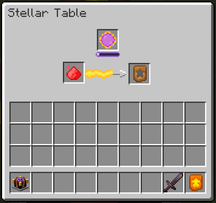 Stellar Template Activations