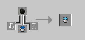 Making Heating Water in the brewing station