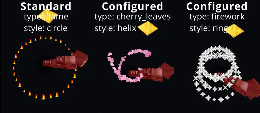 配置的 SoulBurstFX