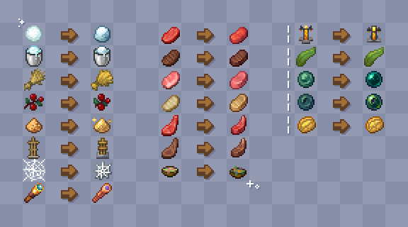 Update showcase