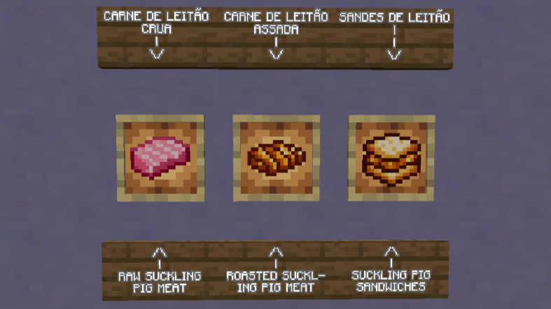 Items and Names