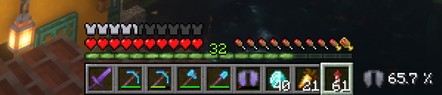 Durability as a percentage