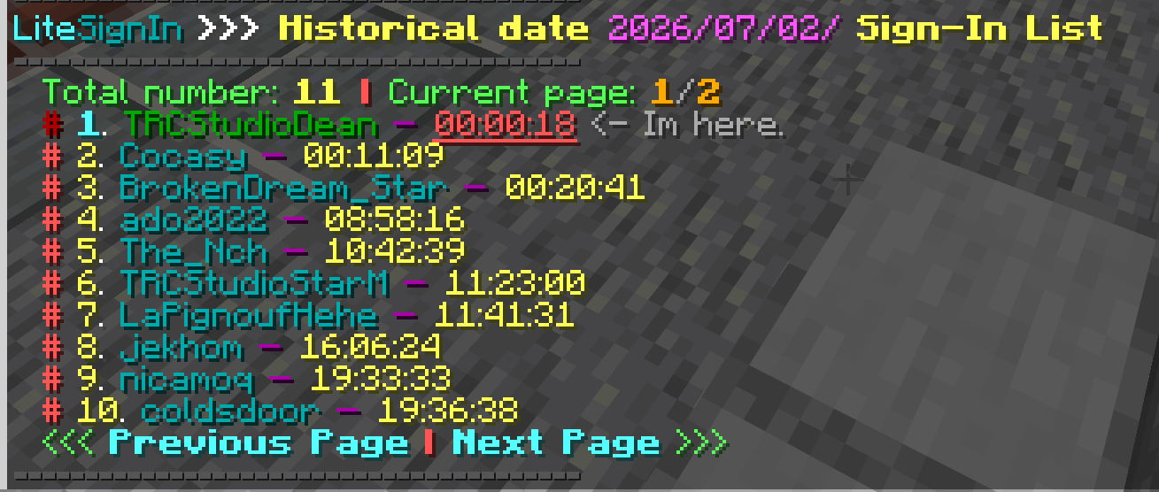 Leaderboard