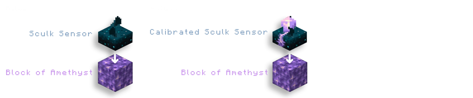 Connection Nodes