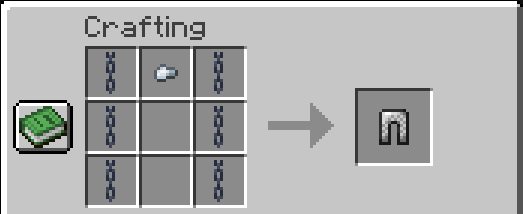 Recipe for chainmail leggings