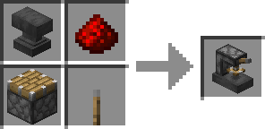 Badge Forge crafting recipe : one piston, one redstone, one lever, one anvil (shapeless)