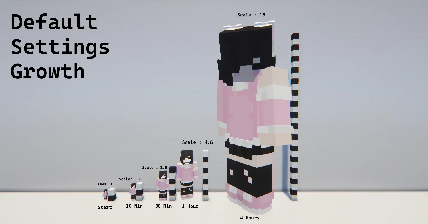 Constant Size Change Minecraft Data Pack