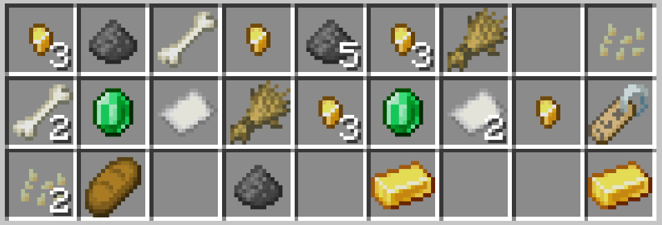 An example of the new loot table