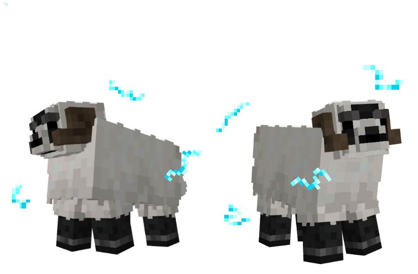 SCP-594
