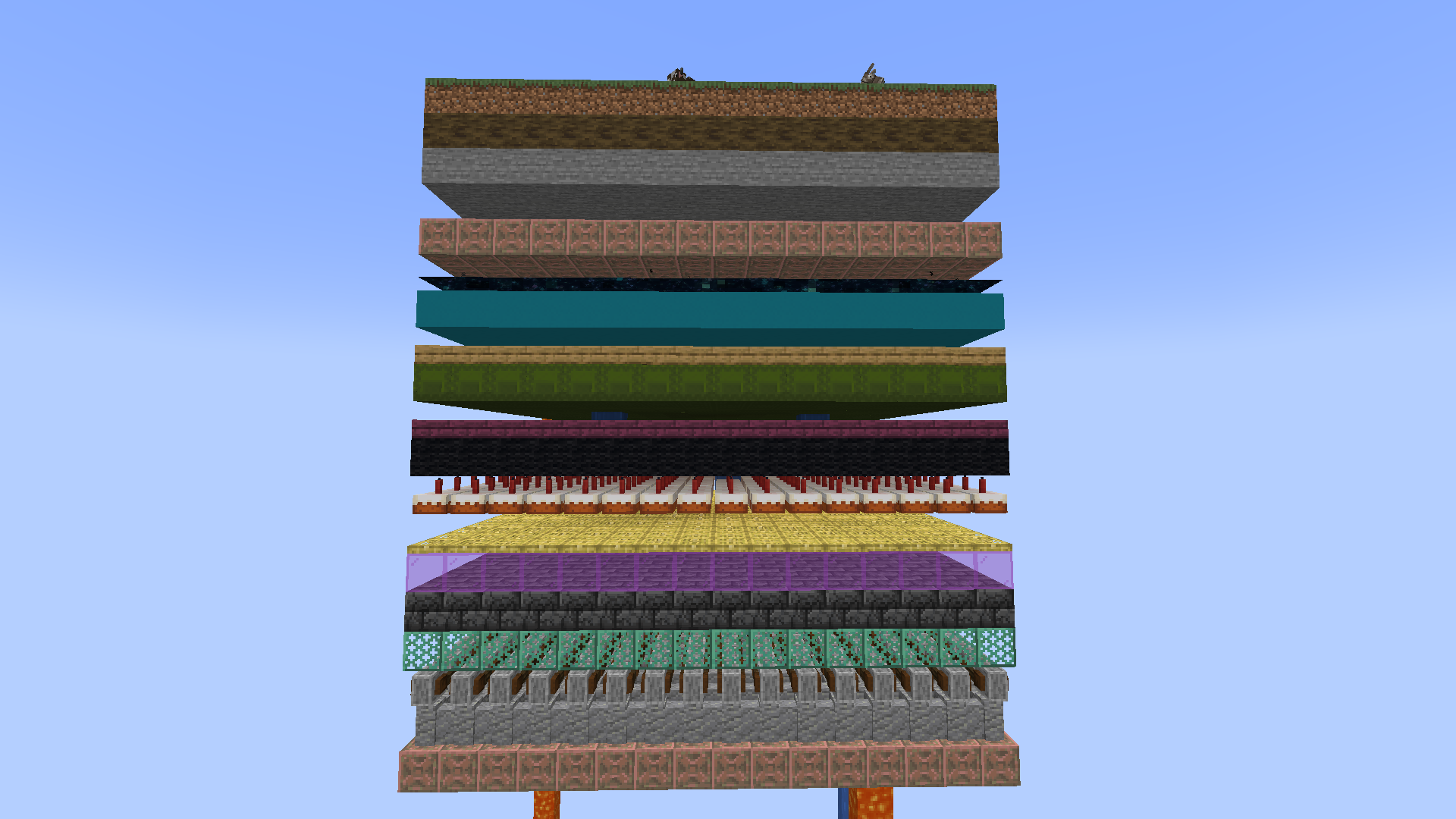 Block layers | Слои блоков