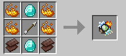 Power Roller Recipe