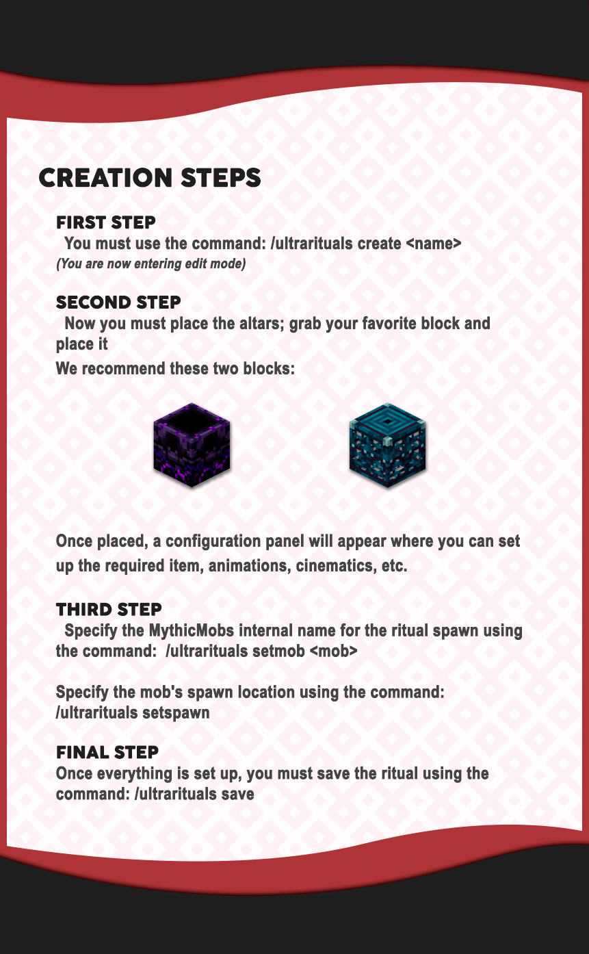 Creation Steps