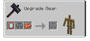 Invisible Armor Smithing Template + Elytra + Copper Ingot = Invisible Elytra