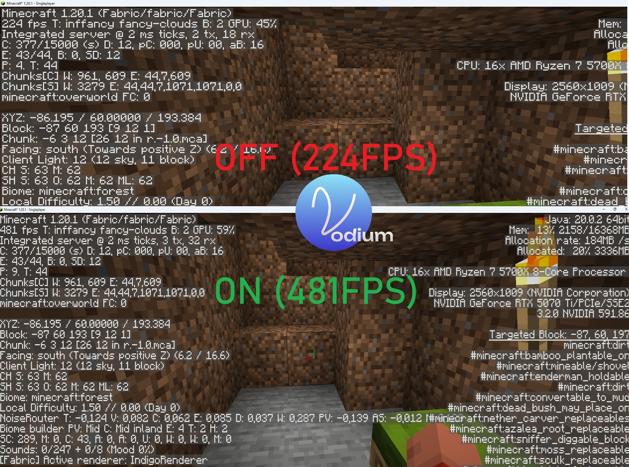 Vodium optimization FPS showcase