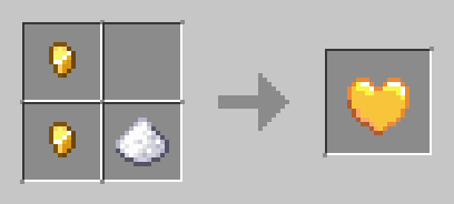 shapeless crafting recipe for Candy Golden Heart: 2 gold nuggets and 1 sugar