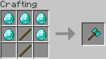 Battle Axe