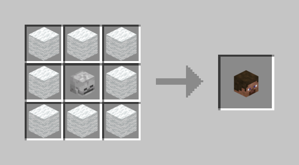 Crafting recipe for a player head