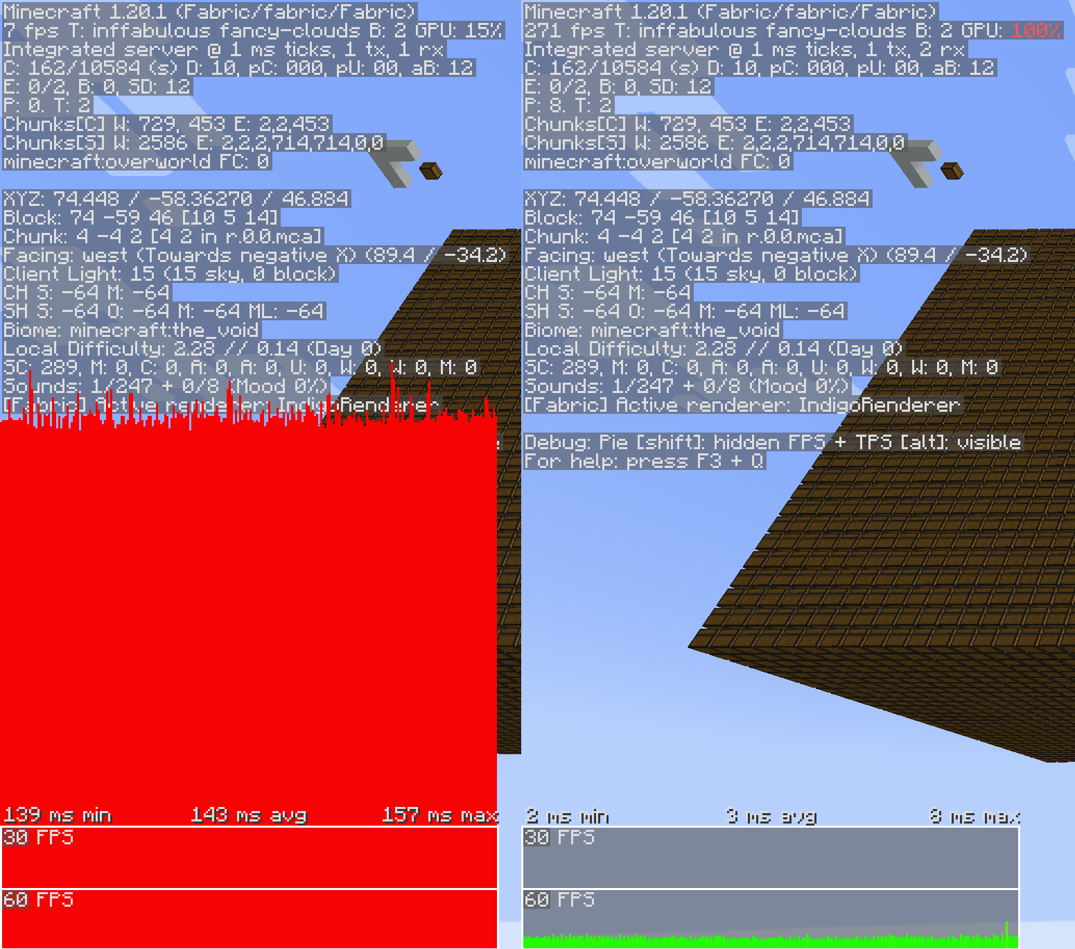 64k chests rendering at 7fps without Vanillin, and 271fps with Vanillin.