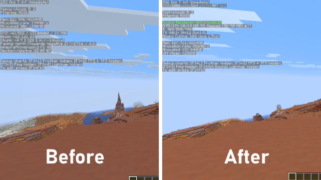 Comparison