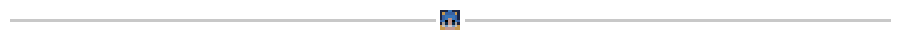 Divider