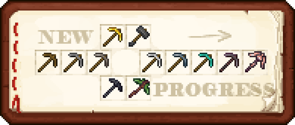 progress line