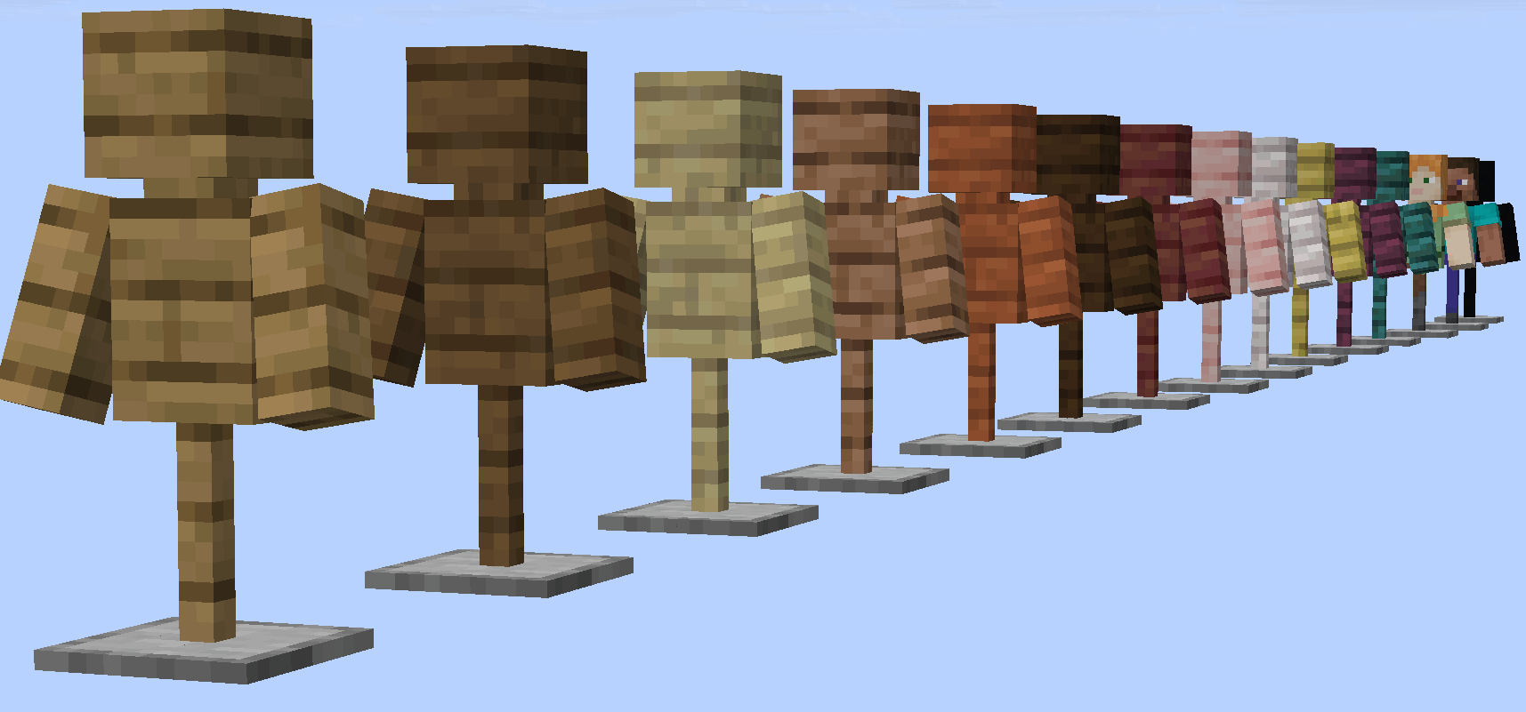 versions
