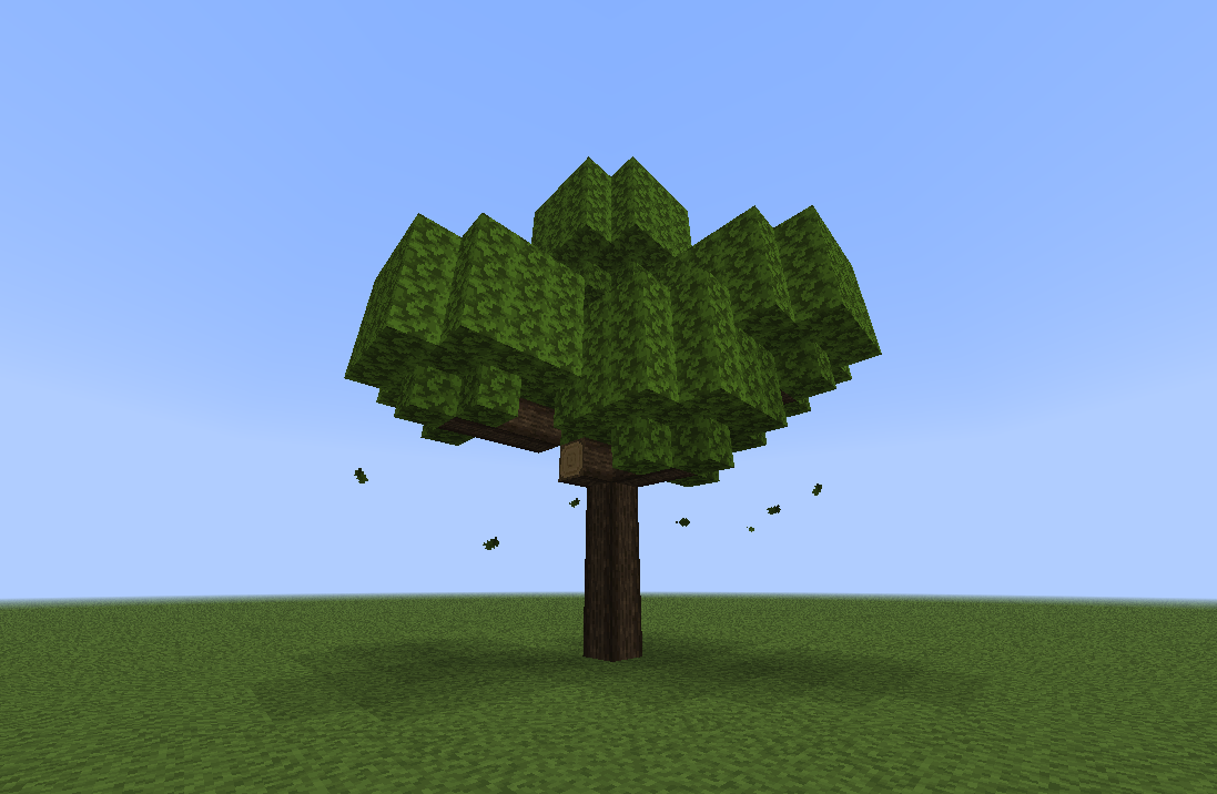Showcase - fast leaves