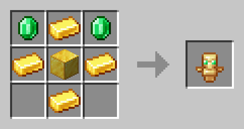You can craft a totem of undying using 1 gold block, 2 emeralds, and 4 gold ingots.