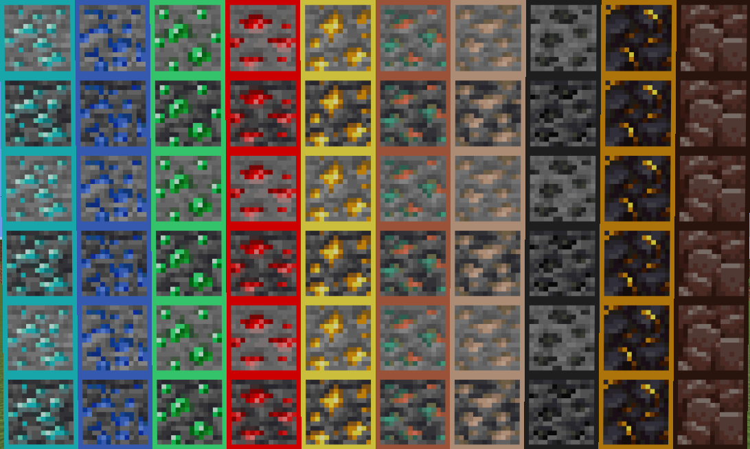 Simple Ores Outline replaces all default ore textures with custom versions featuring glowing outlined borders, making ores easier to spot while mining. No bloat, no extra files — just clean ore textures. Compatible with Java Edition 1.21.11.